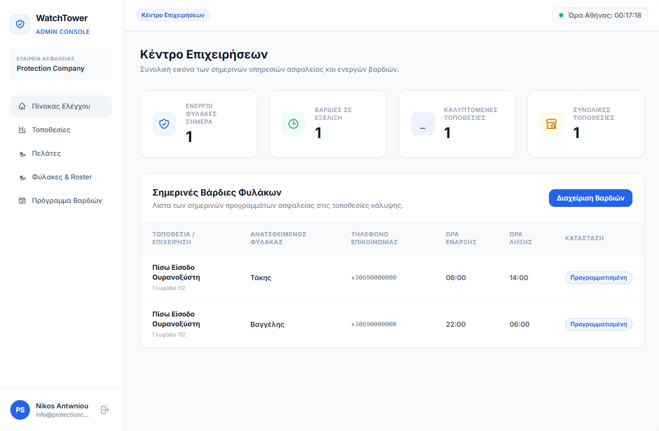 Dashboard mockup showing security guard locations on a map and shift scheduling interface